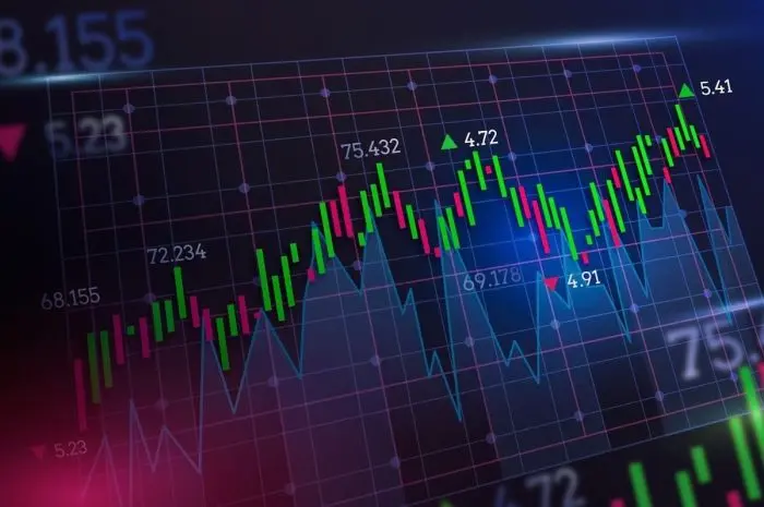 Bentuk Strategi Trading Forex Yang Konsisten